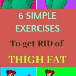 6 Exercises for Stronger, More Toned Thighs