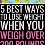 A Supportive Guide to Building Healthy Habits for Weight Management