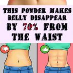 Warning: Understanding the Potential Harms of Using Baking Soda for Weight Loss