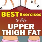 Exercises for Stronger, More Toned Thighs
