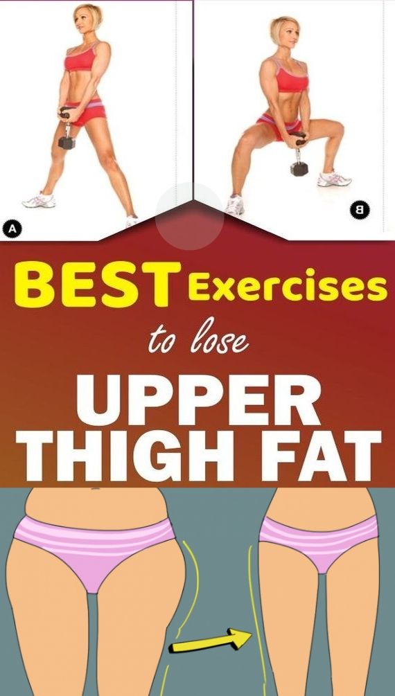 You are currently viewing 10 Best Exercises to Lose Upper Thigh Fat in Less Than 7 Days…