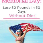 12 Sustainable Habits for Managing Your Weight