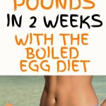 Boiled Egg Diet: It's More Than Just Eggs - The Full Nutritional Picture