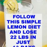 A Critical Review of the Dangerous 'Lemon Diet' Trend