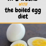 Thinking About the Boiled Egg Diet? Read This Comprehensive Overview First