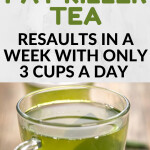 A Comforting Brew: The Green Tea, Cinnamon & Bay Leaf Recipe