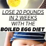 The Boiled Egg Diet: Understanding Its Structure and Severe Limitations