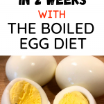 What Is the Boiled Egg Diet? A Balanced Perspective