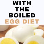 The Boiled Egg Diet Explained: What You Really Need to Know