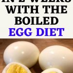 Understanding the Boiled Egg Diet: An Overview
